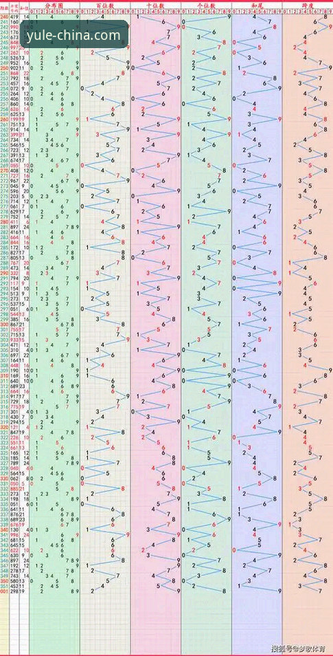 乐鱼体育比分必备 乐鱼体育平台旧版vs新版:哪个更适合你的比分需求?